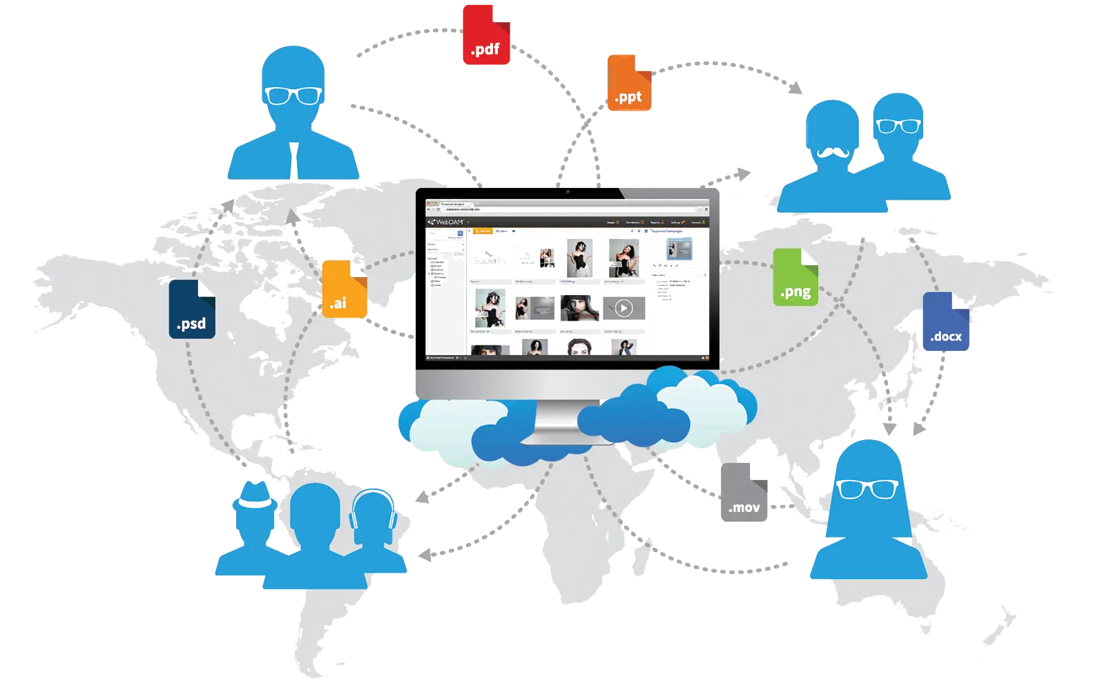 Digital Marketing Services